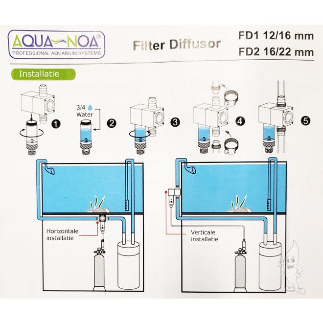 Aqua Noa CO2 diffusor FD1 - Hardscape.nl